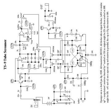 Ibanez-TS9_Tubescreamer TS9.Effects preview